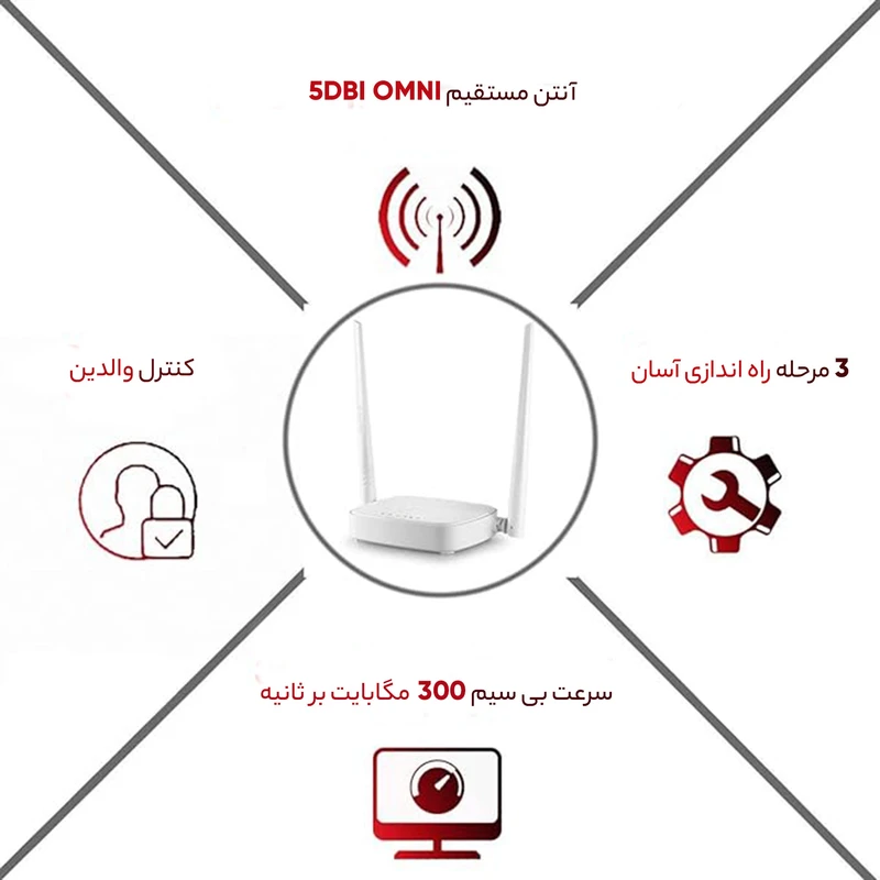 تصاویر
